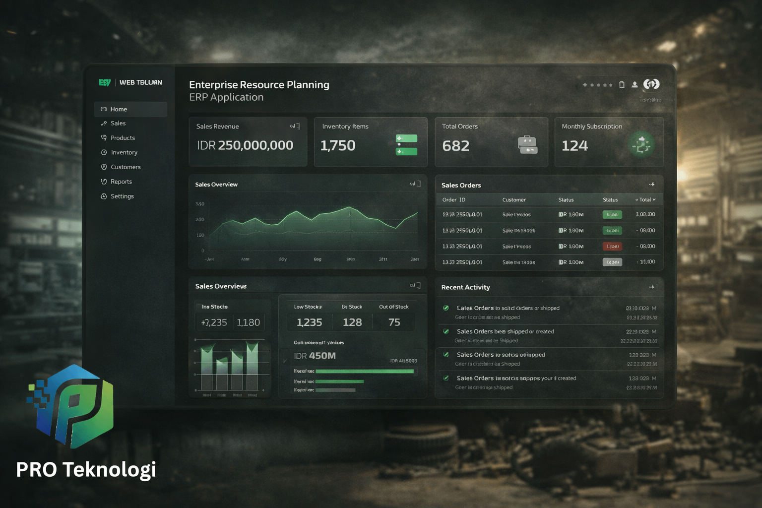 Enterprise Resource Planning